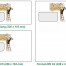 Drei "Zimmerer-Post" Fensterumschläge: DIN-lang, C5, C4 - jeweils mit Postbote und POST-Schild als Illustration. Kombi-Sparpaket. Wertica Shop
