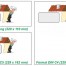 Das Kombi-Sparpaket enthält Fensterkuverts DIN-lang (110x220mm), C5 (162x229mm) und C4 (229x324mm), mit Motiv "Dachdecker-Post". Wertica Shop